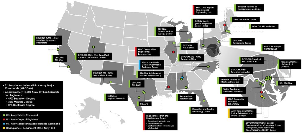 Army RDT&E Enterprise: Centers and Labs Map